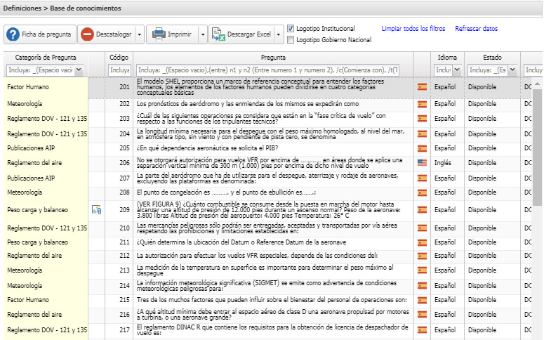 Base de conocimientos con el banco de preguntas por categoría e idioma