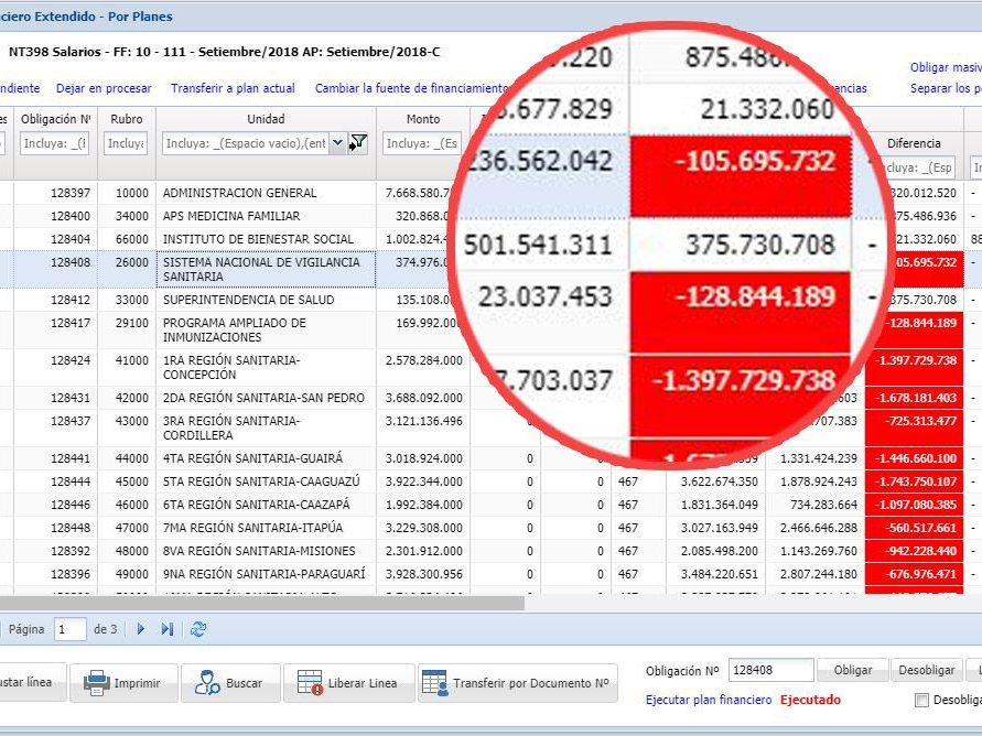 Módulo de contabilidad y finanzas