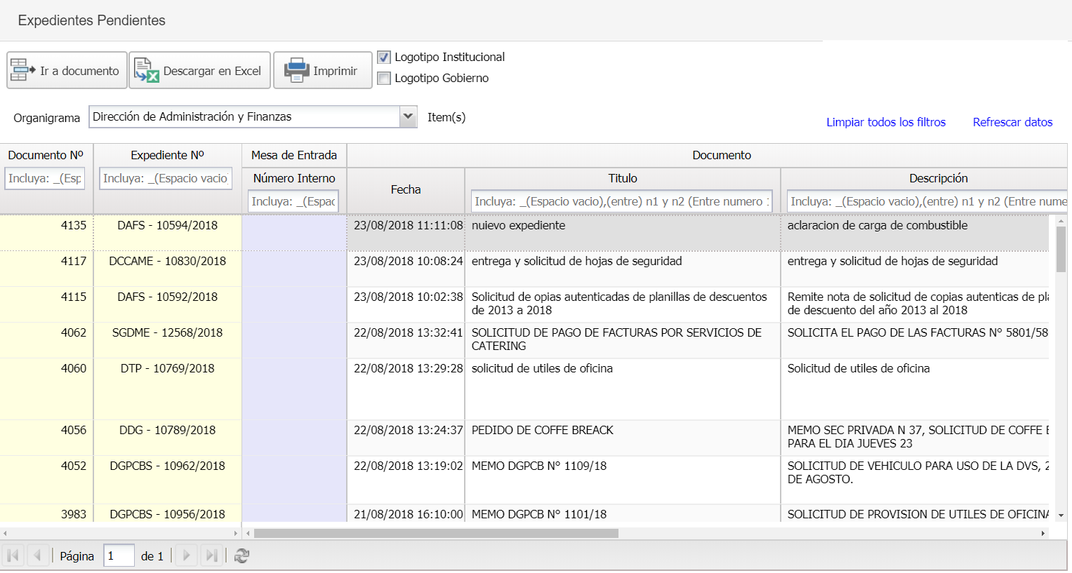 Plataforma de Integración y Workflow