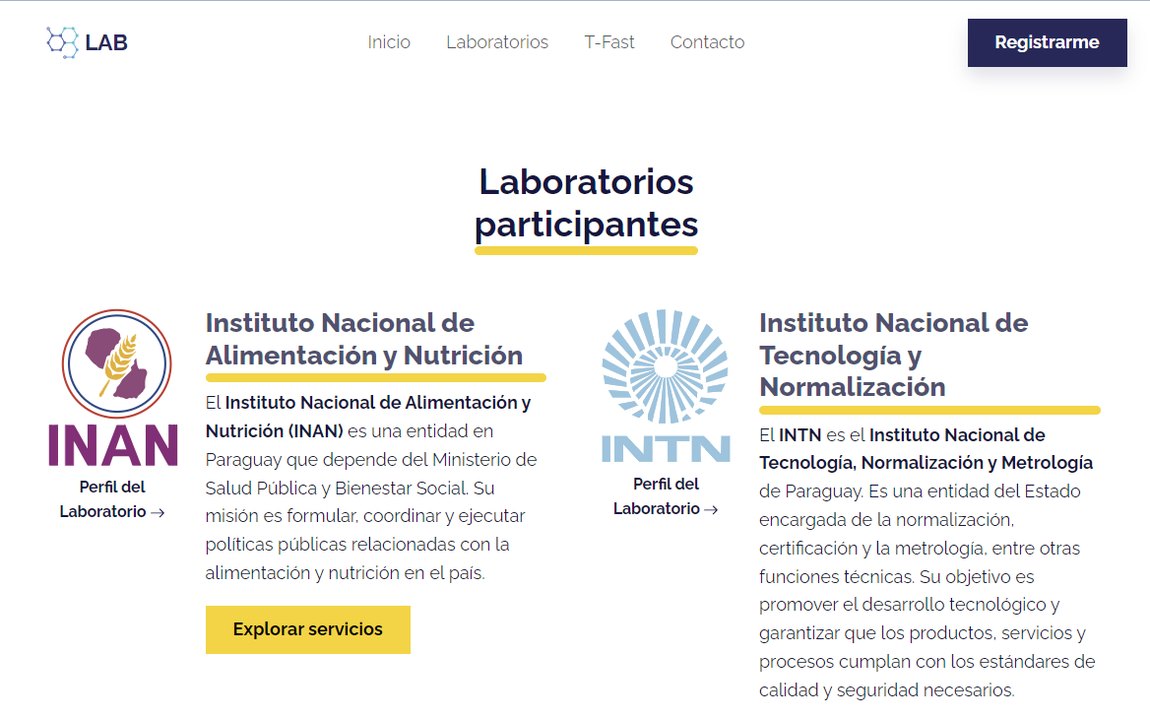 Listado de laboratorios participantes