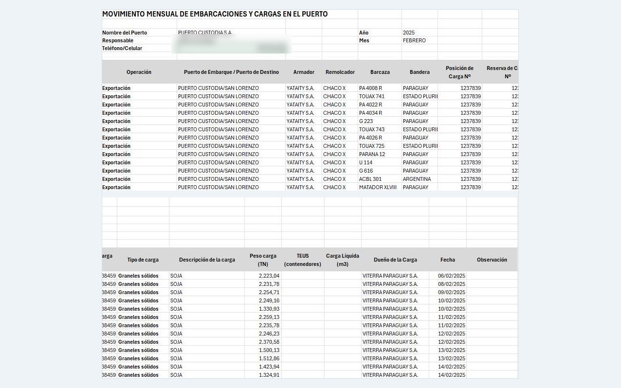 Plantilla de Excel de movimiento mensual de embarcaciones y cargas