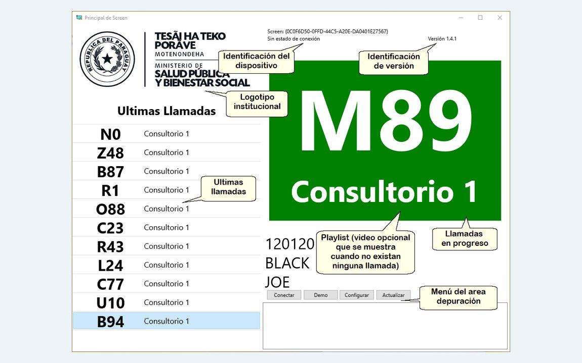 Elementos de la pantalla informativa de turnos