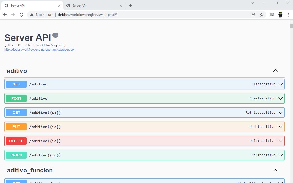 Documentación Swagger de la API